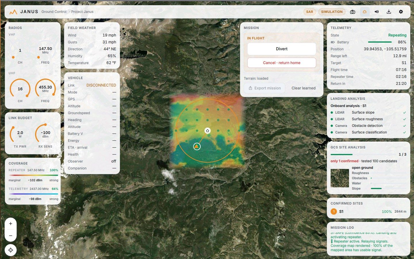 A rendered repeater coverage heat map over the search area while the drone relays signals from a confirmed site