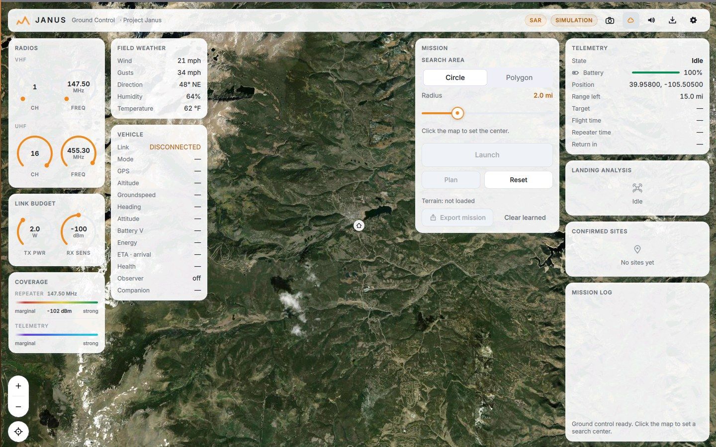 The idle console showing radios, link budget, coverage and field weather cards