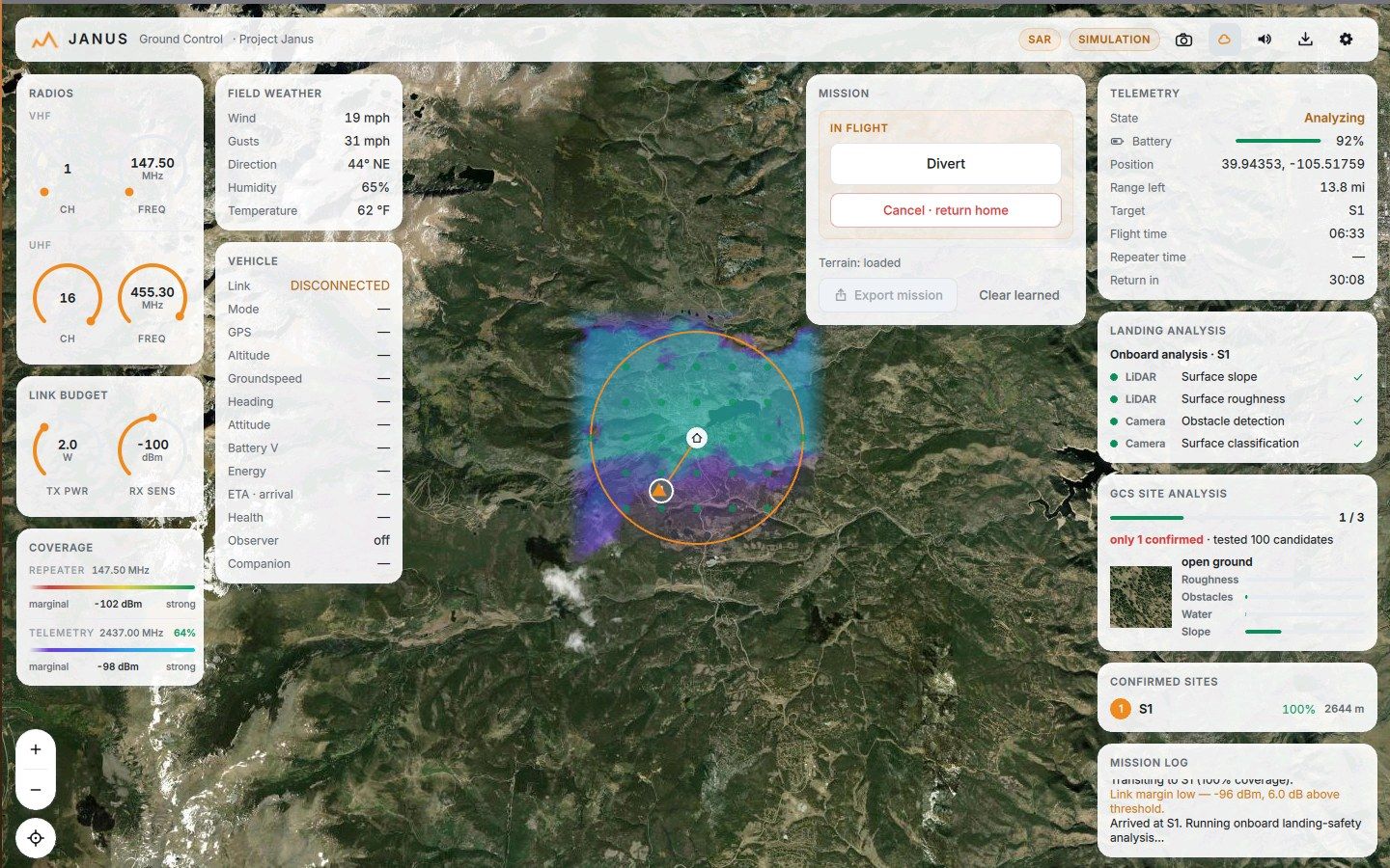 Onboard landing analysis of site S1: LiDAR surface slope and roughness checks and camera obstacle and surface classification checks, all passing