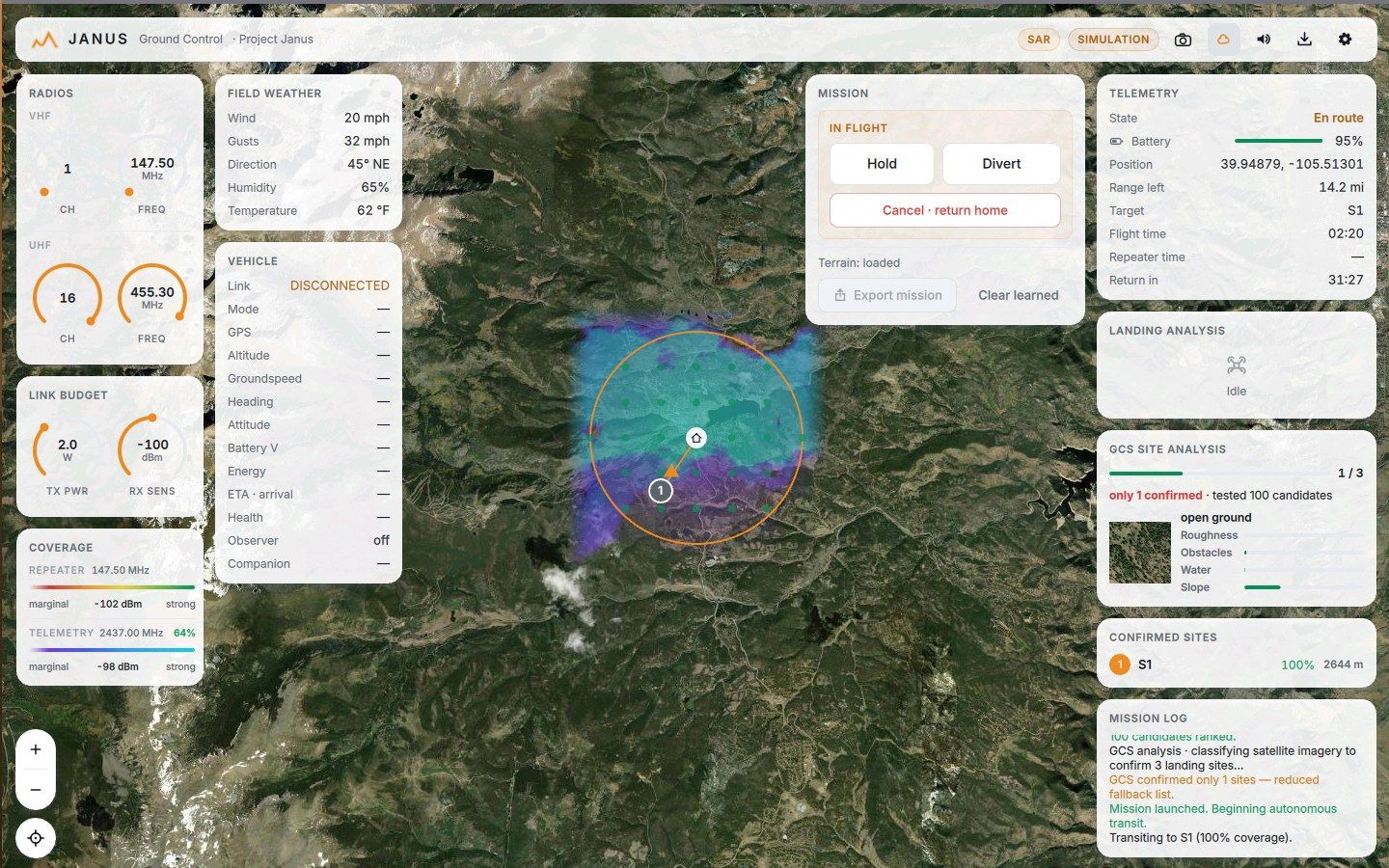 The drone en route to site S1 at 95% battery, mid-leg between home and target, with Hold, Divert and Cancel-return-home controls active